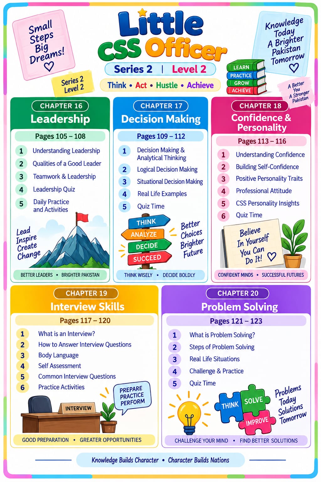 Little CSS Officer Series 1 & 2 | Little Geniuss | Kids Educational Books